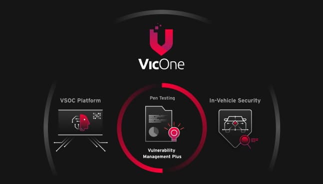 DEKRA collaborate with VicOne to create Integrated.jpg