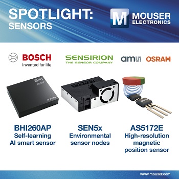 spotlight-sensors-square_v1.jpg