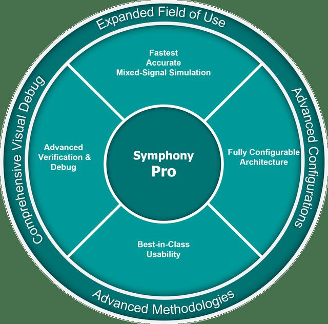 Symphony Pro Wheel.png.jpg