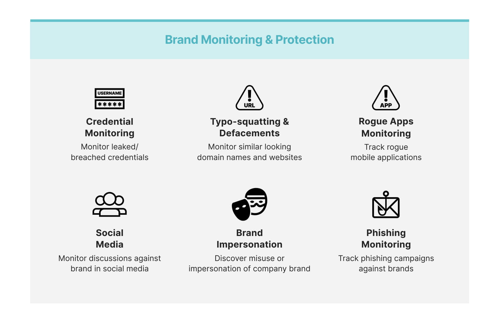 포티넷, 새로운 디지털 리스크 보호 서비스 ‘FortiRecon’ 발표.jpg