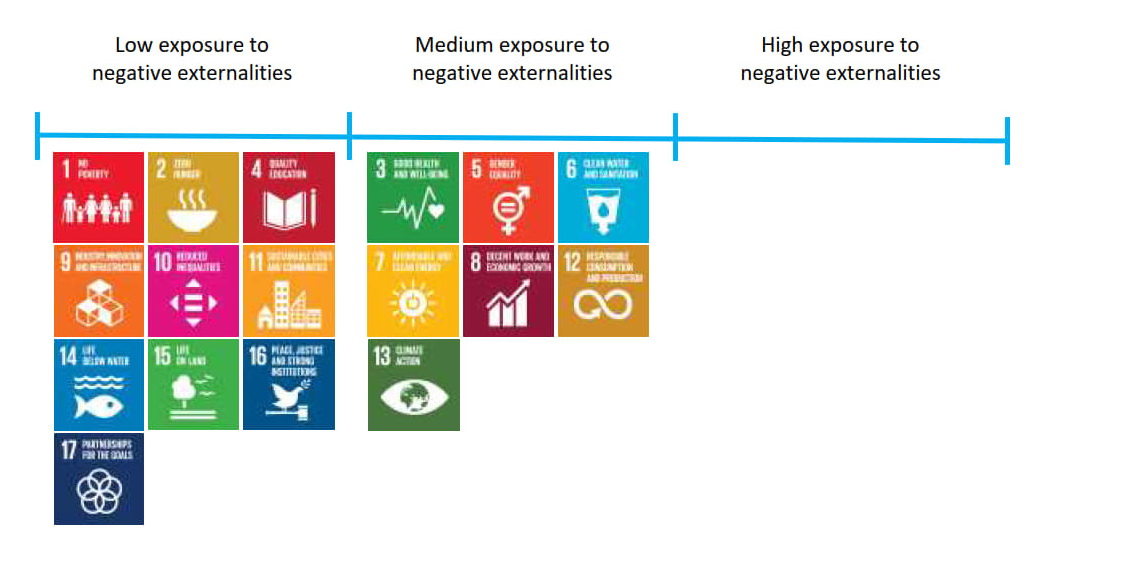 인텔, 12억 5천만 달러 녹색 채권 발행…“지속가능한 기업 운영에 활용”.jpg