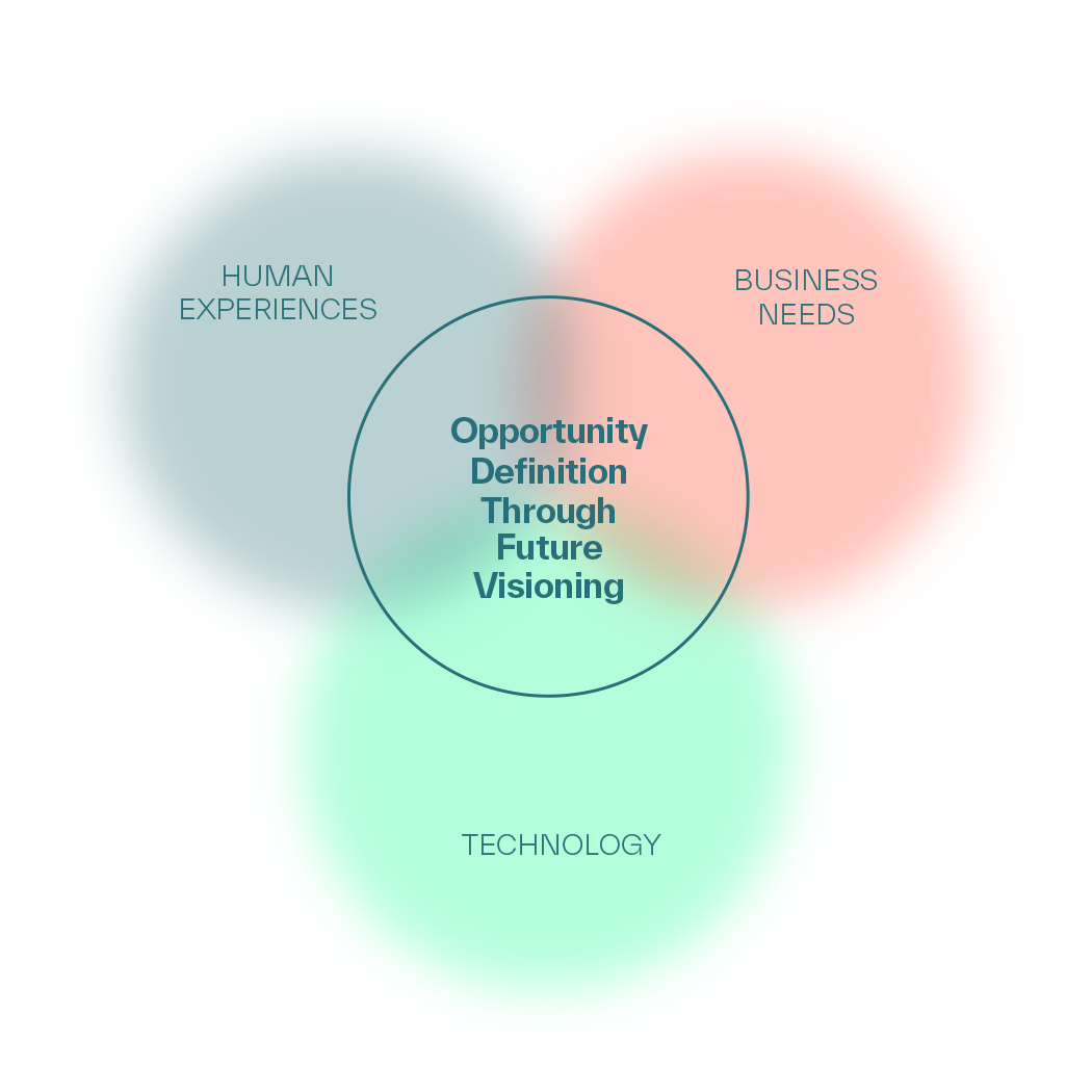 벤 다이어그램.png