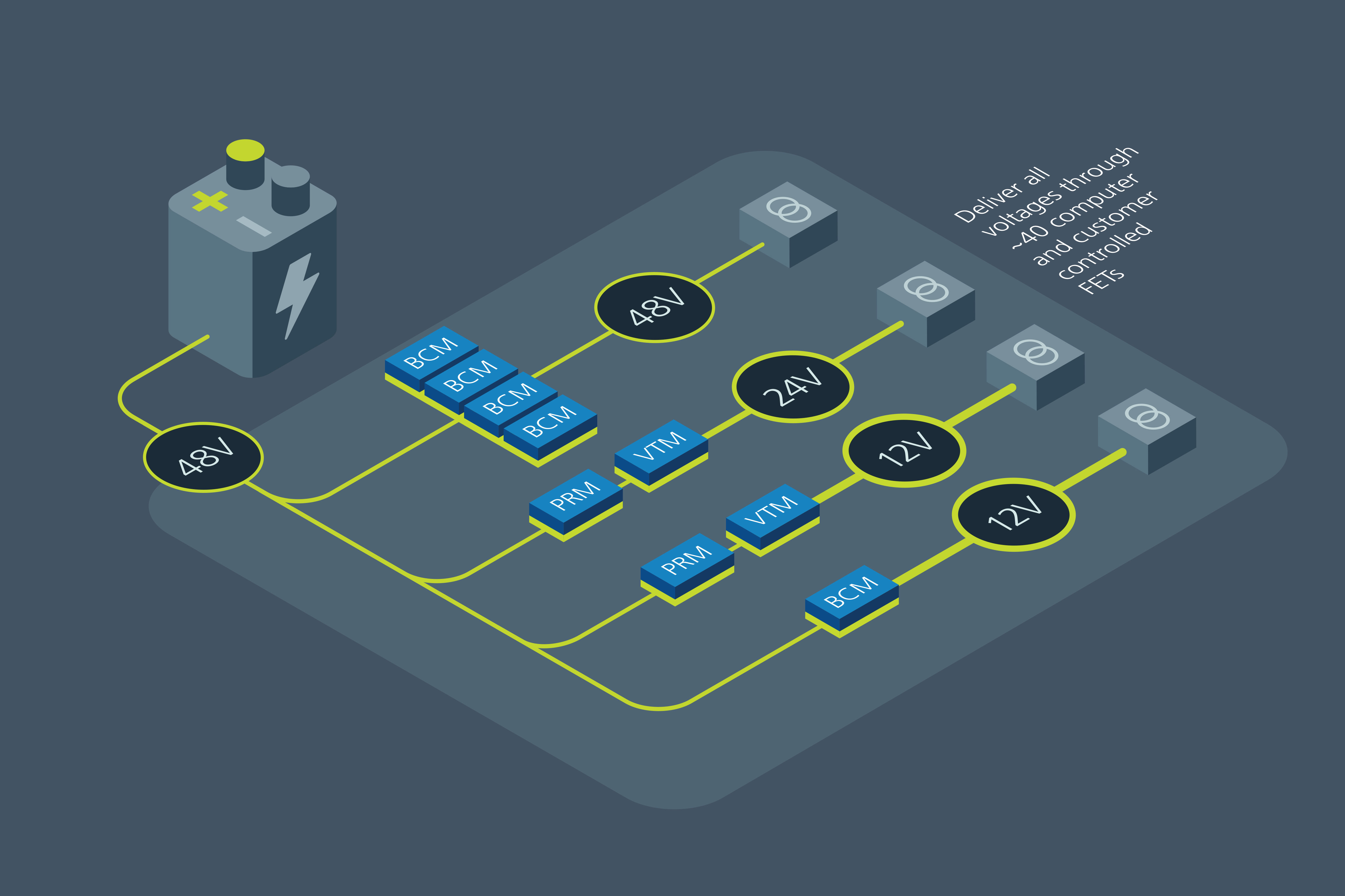 바이코, 코디악 로보틱스와 장거리 자율운송분야의 새로운 시대 선도 (2).jpg