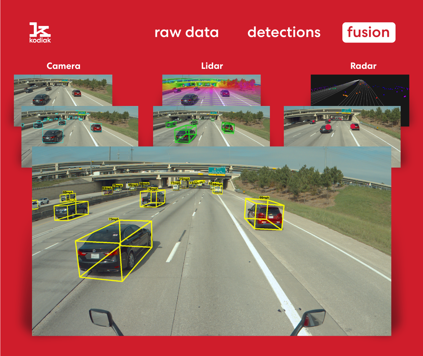 바이코, 코디악 로보틱스와 장거리 자율운송분야의 새로운 시대 선도 (1).png