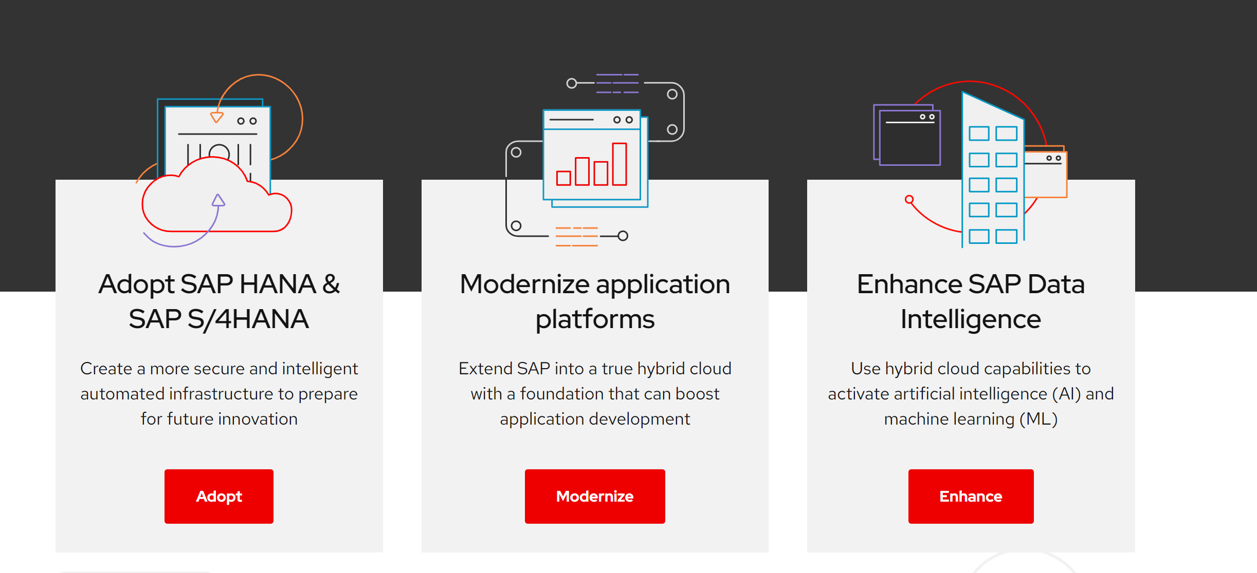 레드햇, SAP와 협력 강화…“레드햇 엔터프라이즈 리눅스 SAP 소프트웨어 워크로드 지원”.PNG