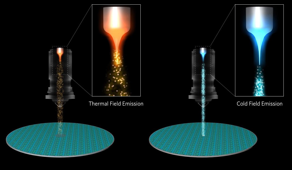 어플라이드_CFE 전자빔 기술.jpg