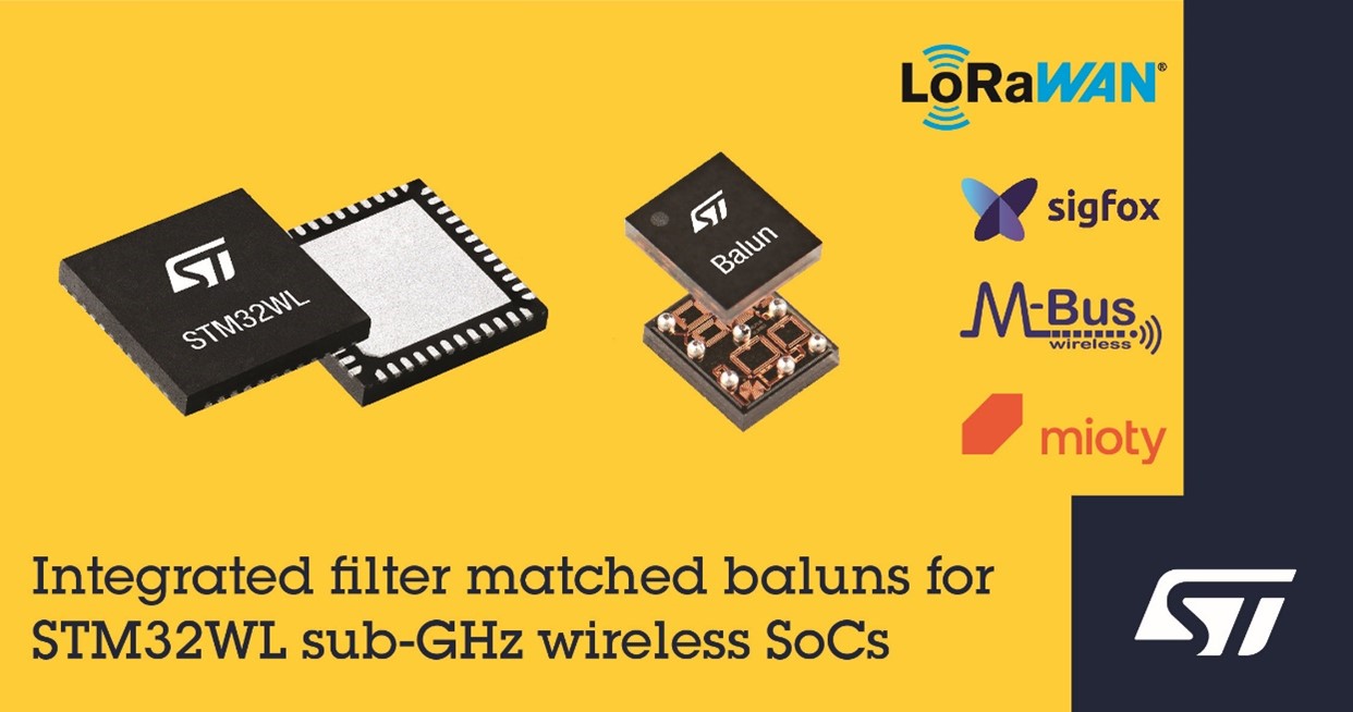 Baluns for STM32WL MCU.jpg