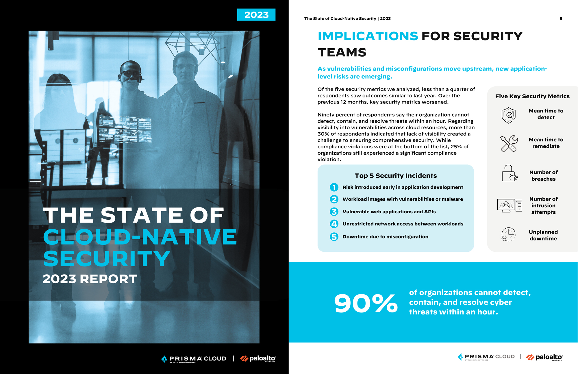 팔로알토 네트웍스_2023 클라우드 네이티브 보안 보고서.jpg