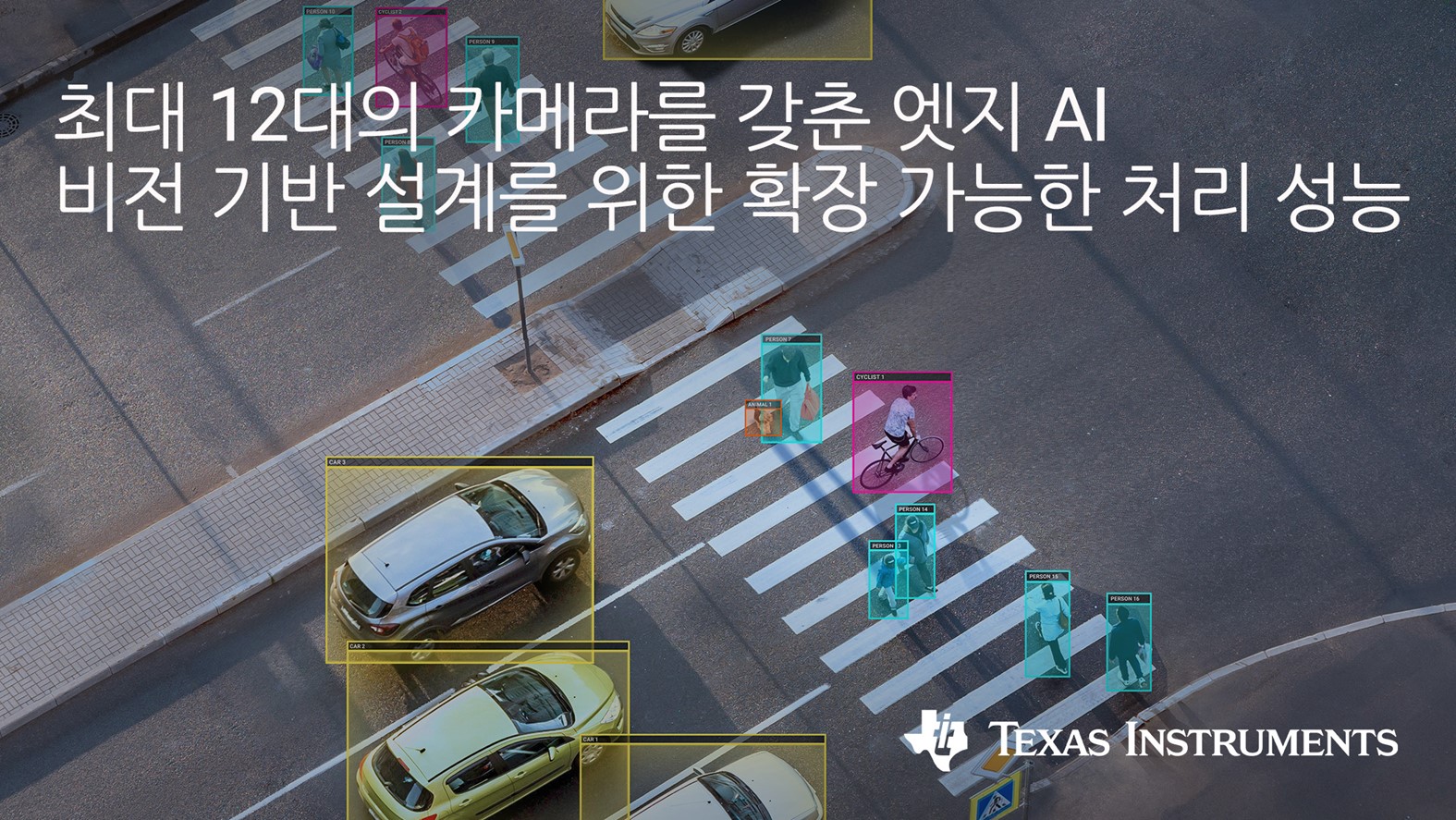 TI, 새로운 비전 프로세서 제품군으로 스마트 카메라 애플리케이션에서 확장 가능한 엣지 AI 성능 구현.jpg