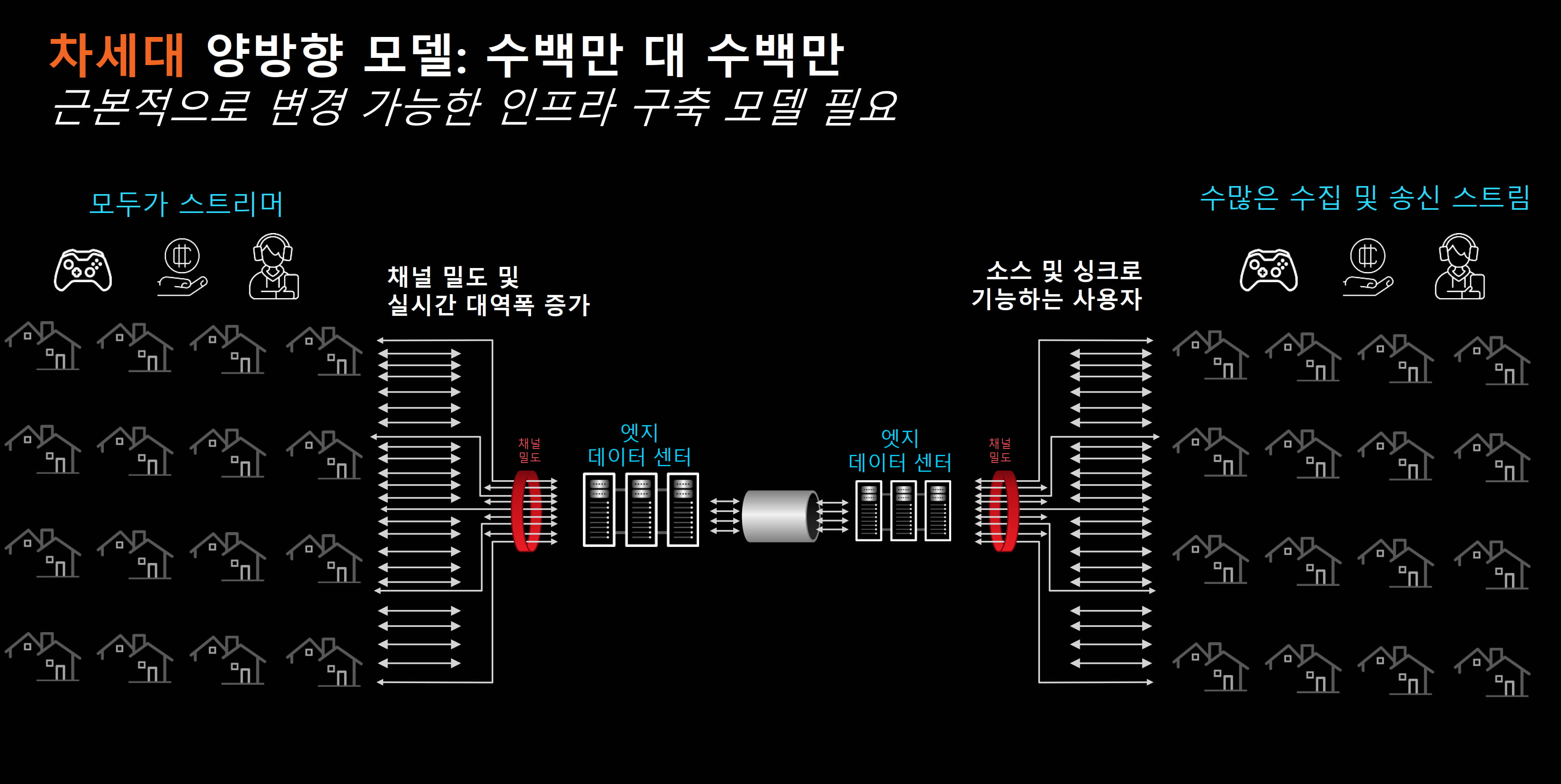 Alveo MA35D 발표자료.jpg