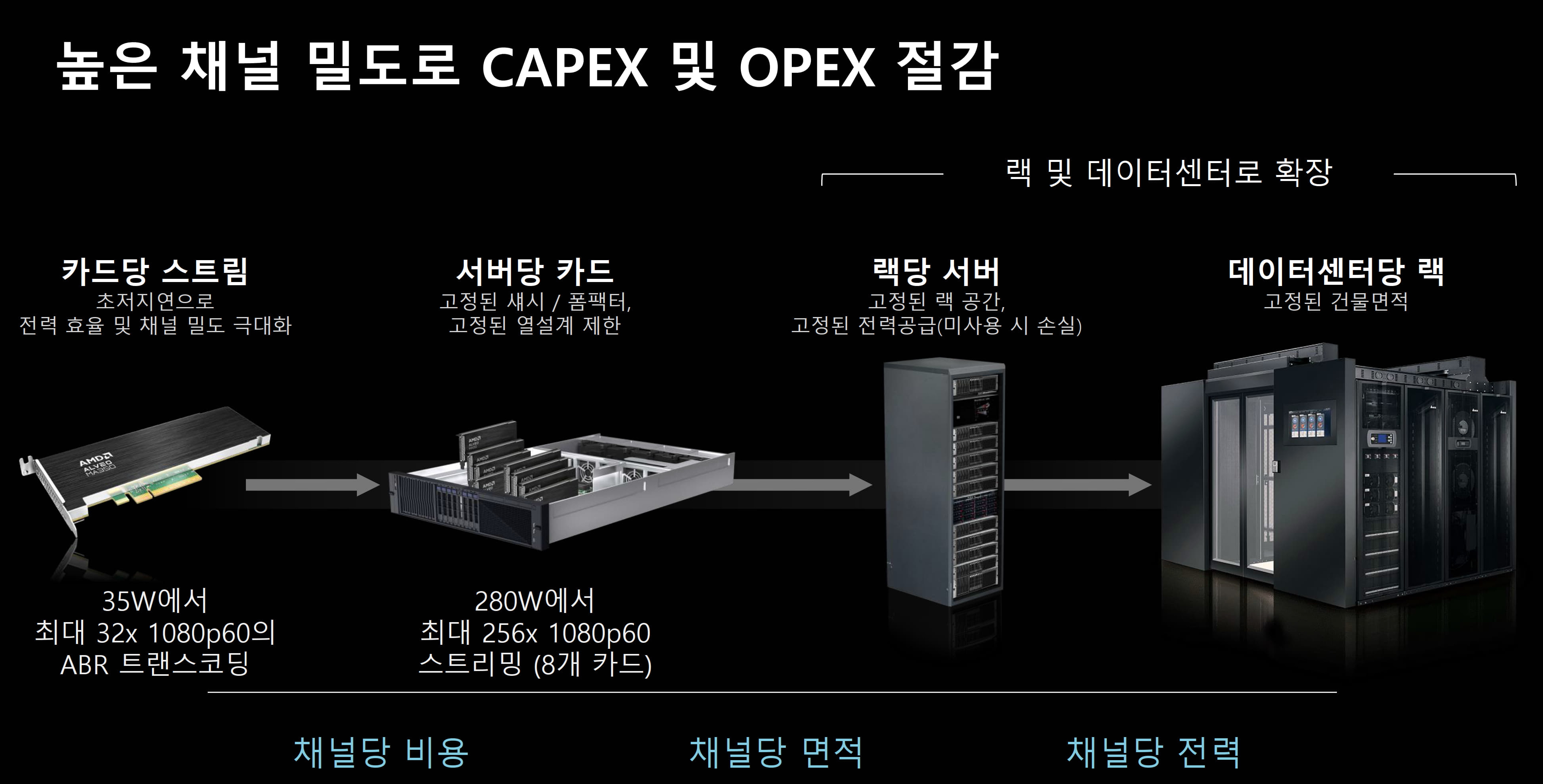 Alveo MA35D 발표자료_09.jpg