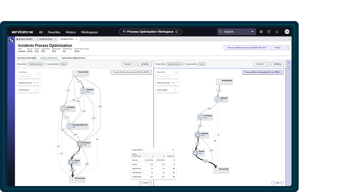 Visualize IT_ customer service_ & HR process workfl.png