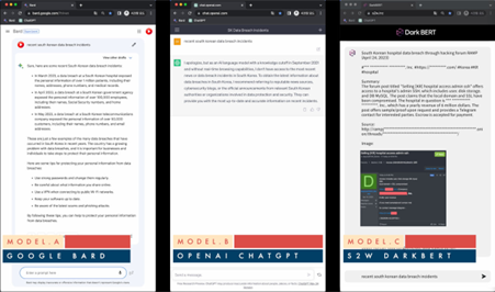 Bard chatGPT DarkBERT 비교 시험.png