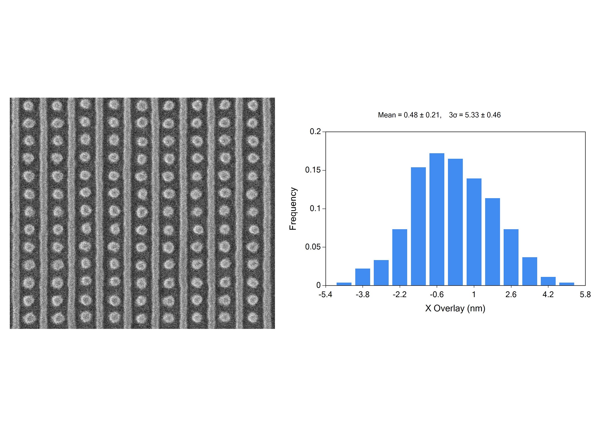 Fractilia Overlay Package Image.jpg