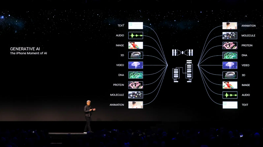 시그래프에서 기조연설 중인 엔비디아 창립자 겸 CEO 젠슨 황.png