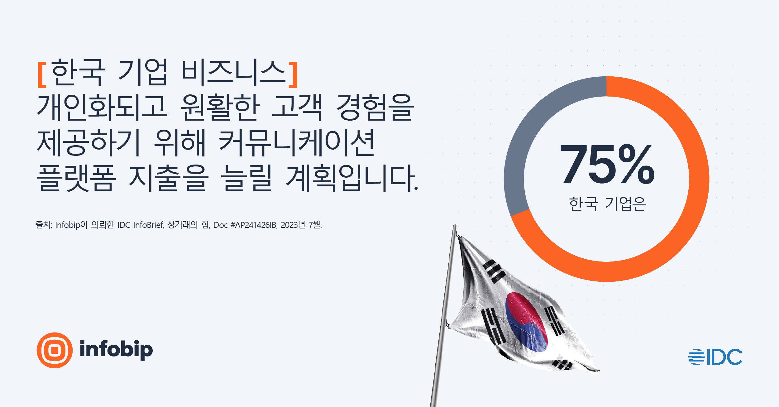 [사진자료] 인포빕, 한국 기업 75_ 대화형 AI 고객 서비스 확대 IDC 인포브리프 발표.jpg