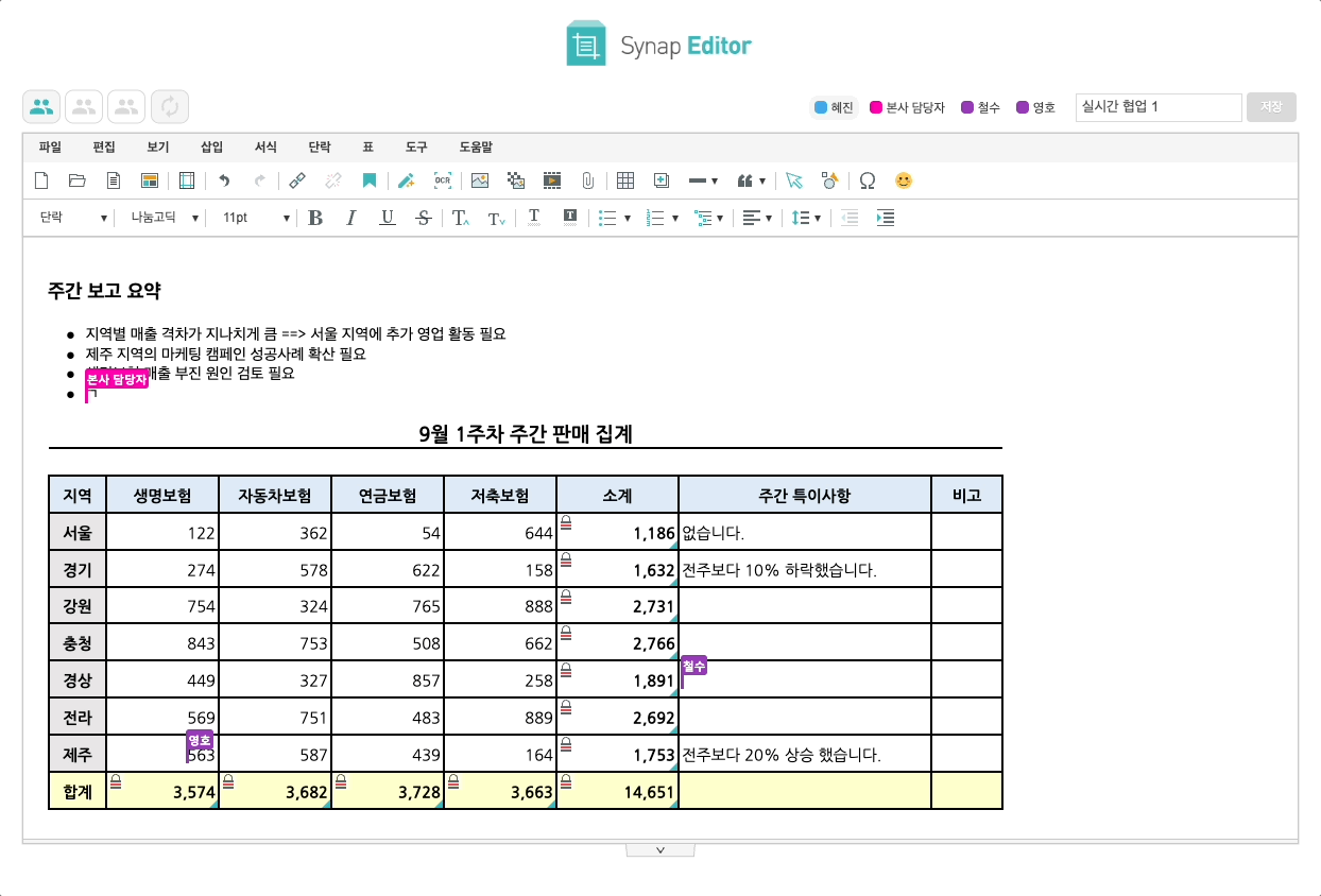 이미지_사이냅 에디터 공동편집시연_f.gif