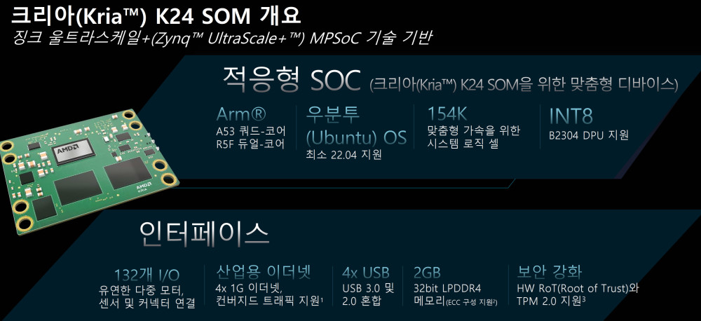 1000Kria SOM 발표자료(2023.09.13).jpg