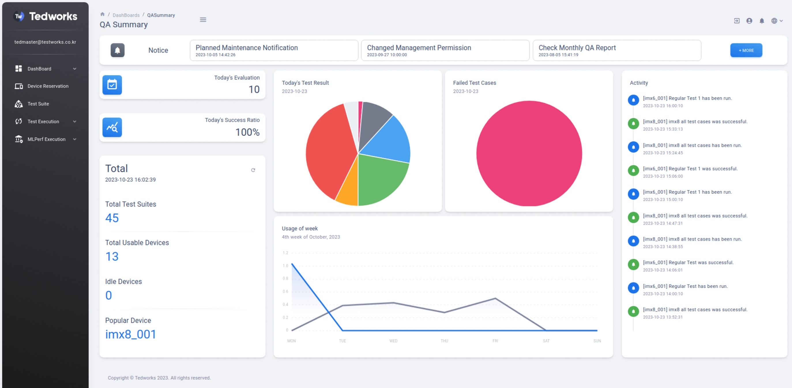 테스트웍스_Tedworks - 장비 및 SW 테스트 현황 모니터링 화면_2023_Oct.jpg