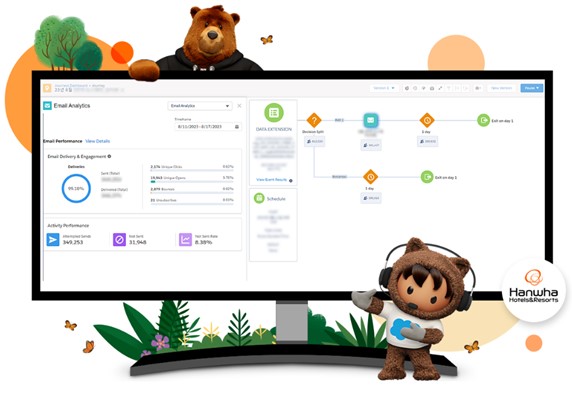 한화호텔앤드리조트 세일즈포스 UI화면.jpg