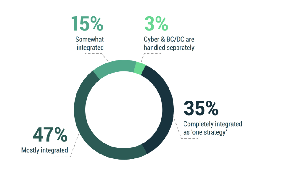 빔 소프트웨어, ‘AI 기반 멀웨어 탐지 엔진과 빔 위협 센터’ 기능 추가 업데이트 발표.PNG