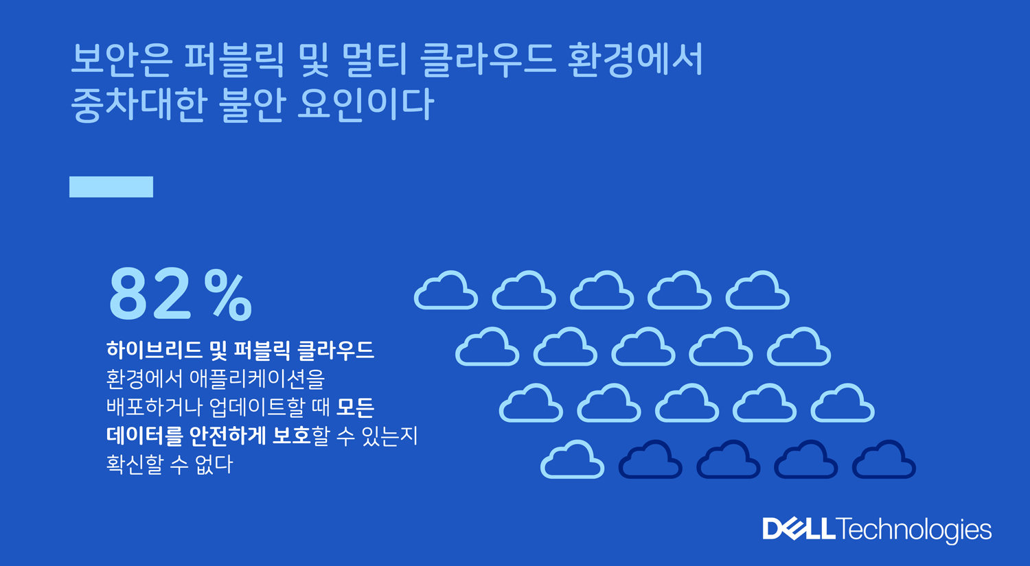 델 GDPI 인포그래픽_3.JPG