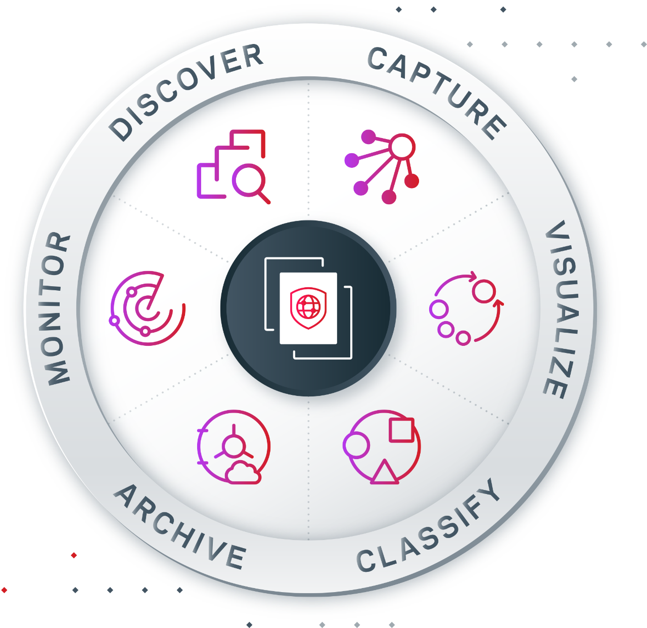 베리타스, ‘베리타스 애플리케이션 모빌리티 서비스’ 제공…“비즈니스의 클라우드 전환 기간을 수개월에서 수분으로 단축”.png