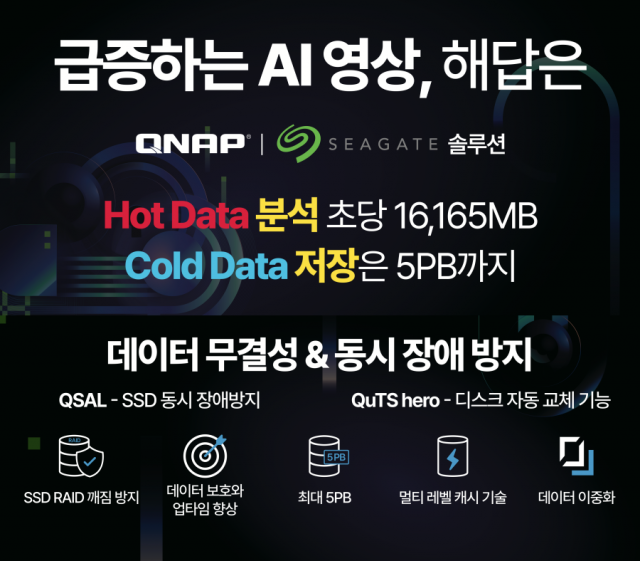 [SECON 2024] QNAP, 제23회 세계 보안 엑스포 ‘SECON 2024’ 참가.png