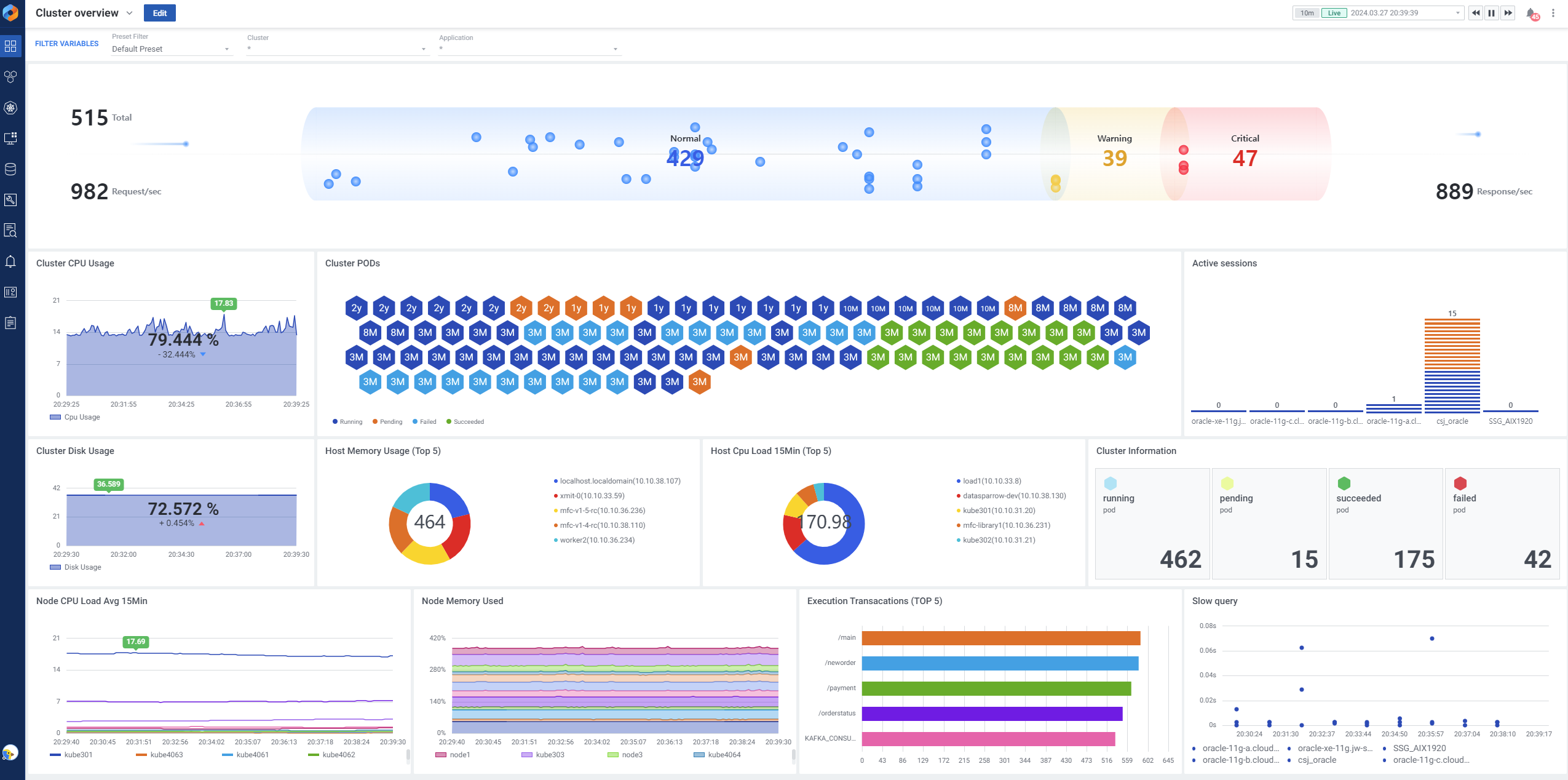 엑셈, 풀스택 옵저버빌리티 구축형 제품 ‘엑셈원’ 출시…”하이브리드 클라우드 모니터링 시장까지 주도“.png