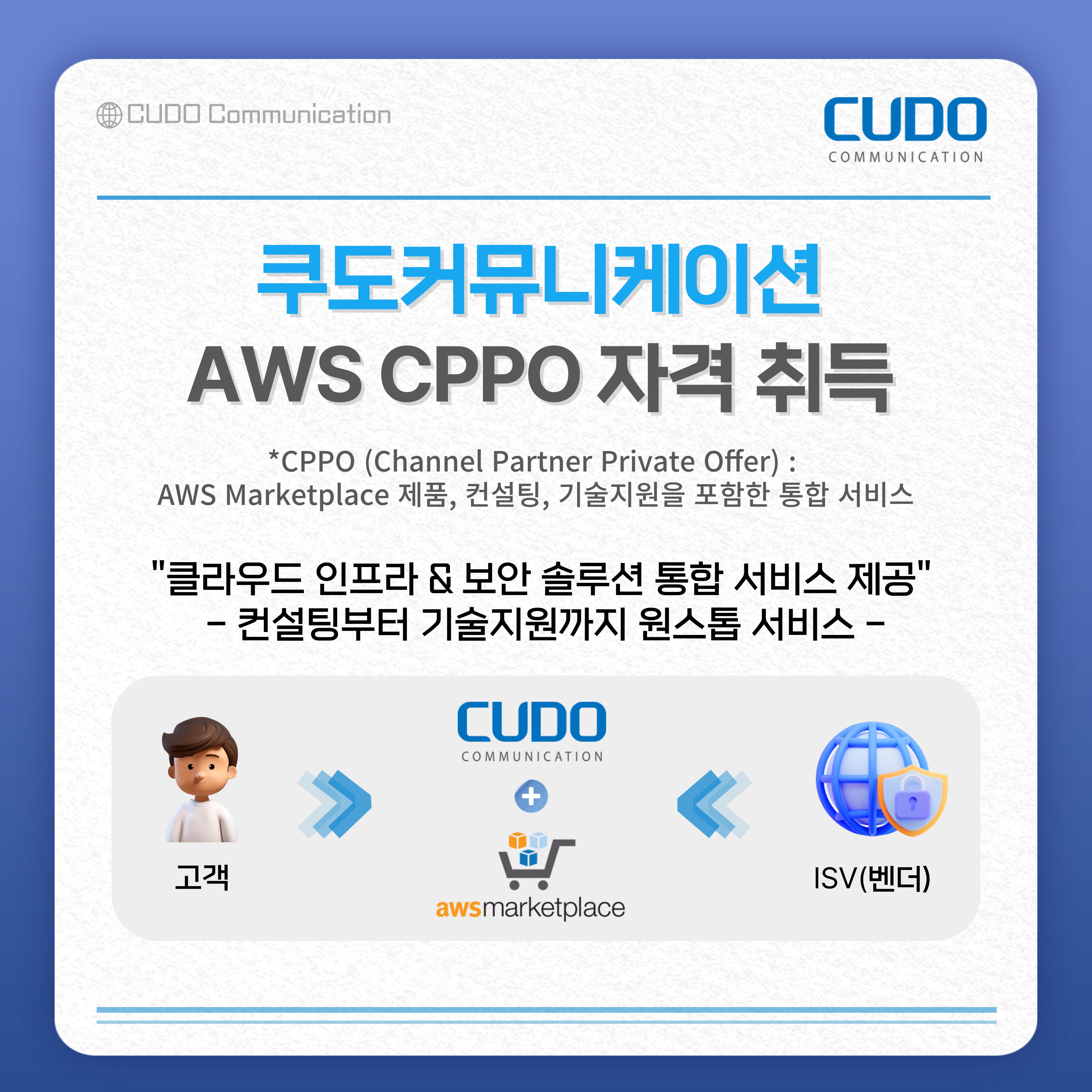 쿠도커뮤니케이션 AWS CPPO 사업 자격획득.jpg
