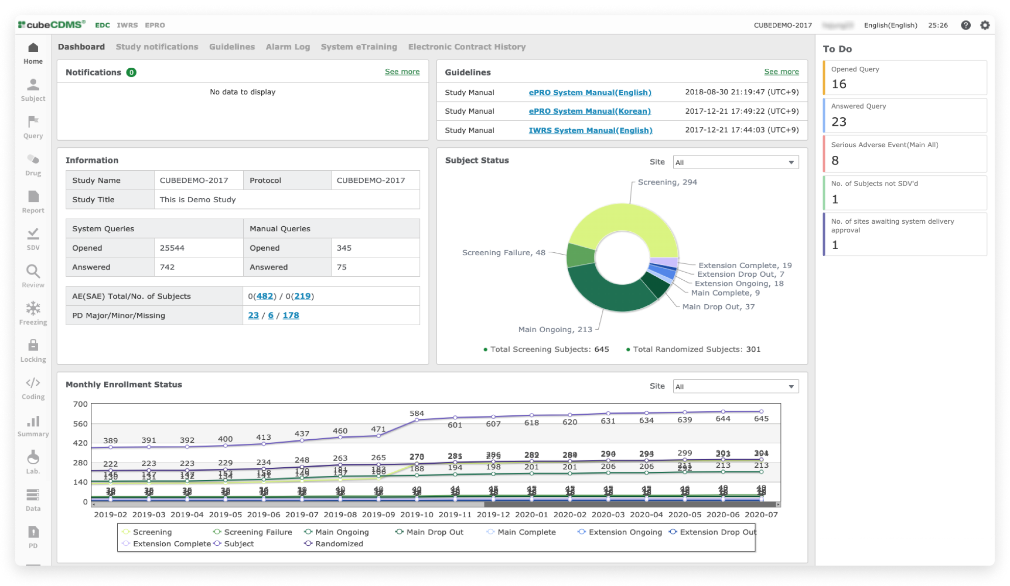 씨알에스큐브, 글로벌 PV 규제 강화 대응에 ‘전자보고 솔루션’으로 선도.png
