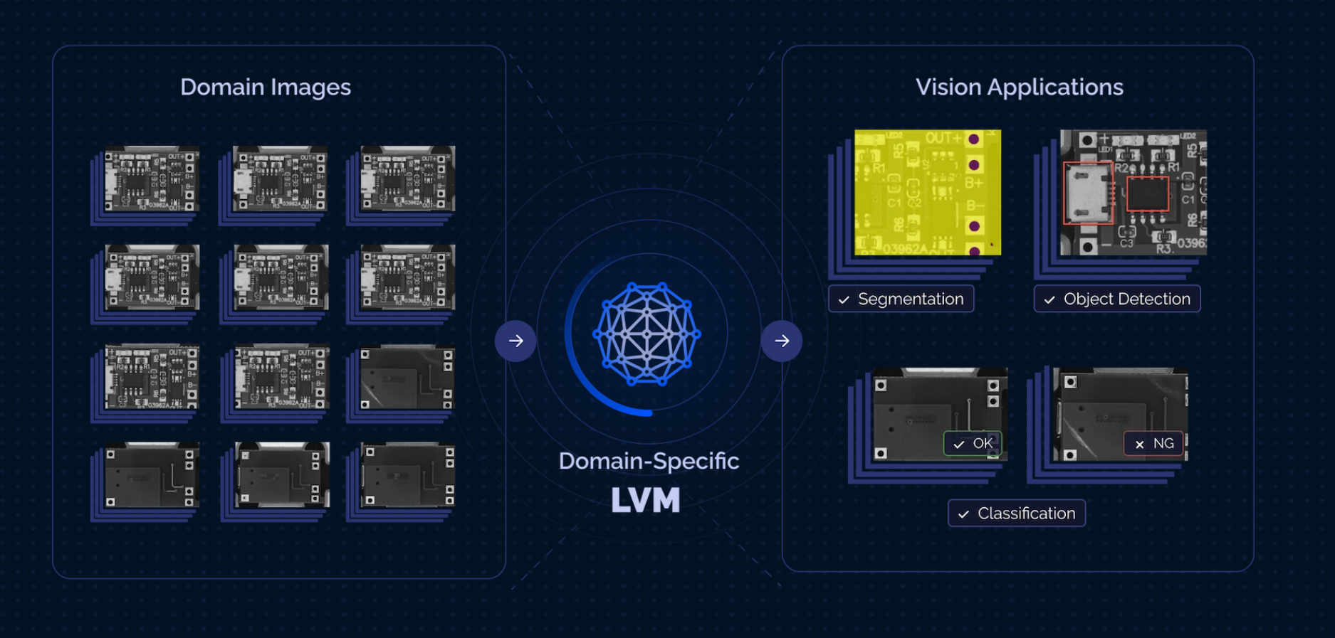 퓨어스토리지, ‘랜딩AI’에 전략적 투자…“기업 내 AI 비전 모델 고도화 지원”.PNG