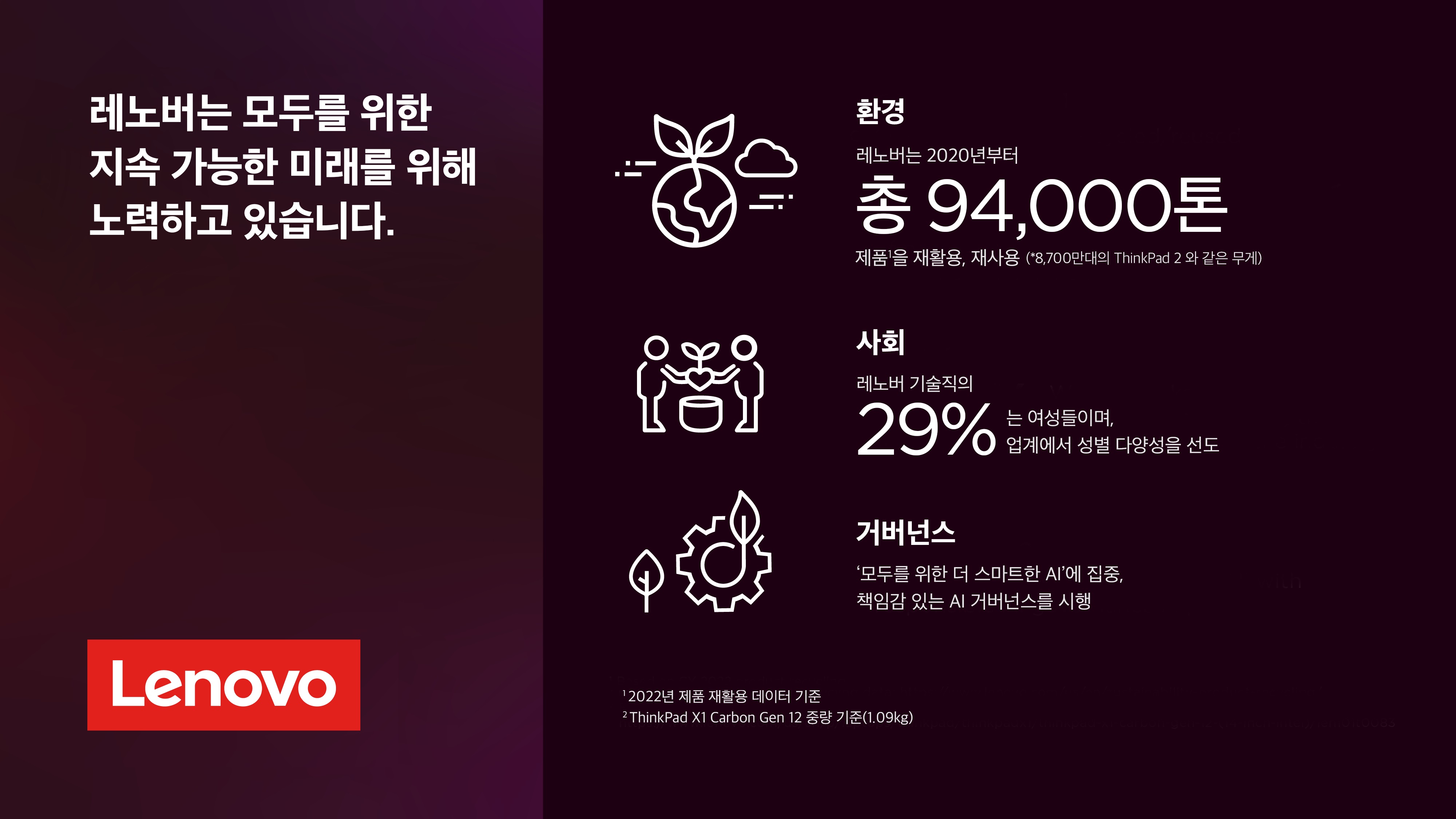 레노버_ESG 보고서.jpg