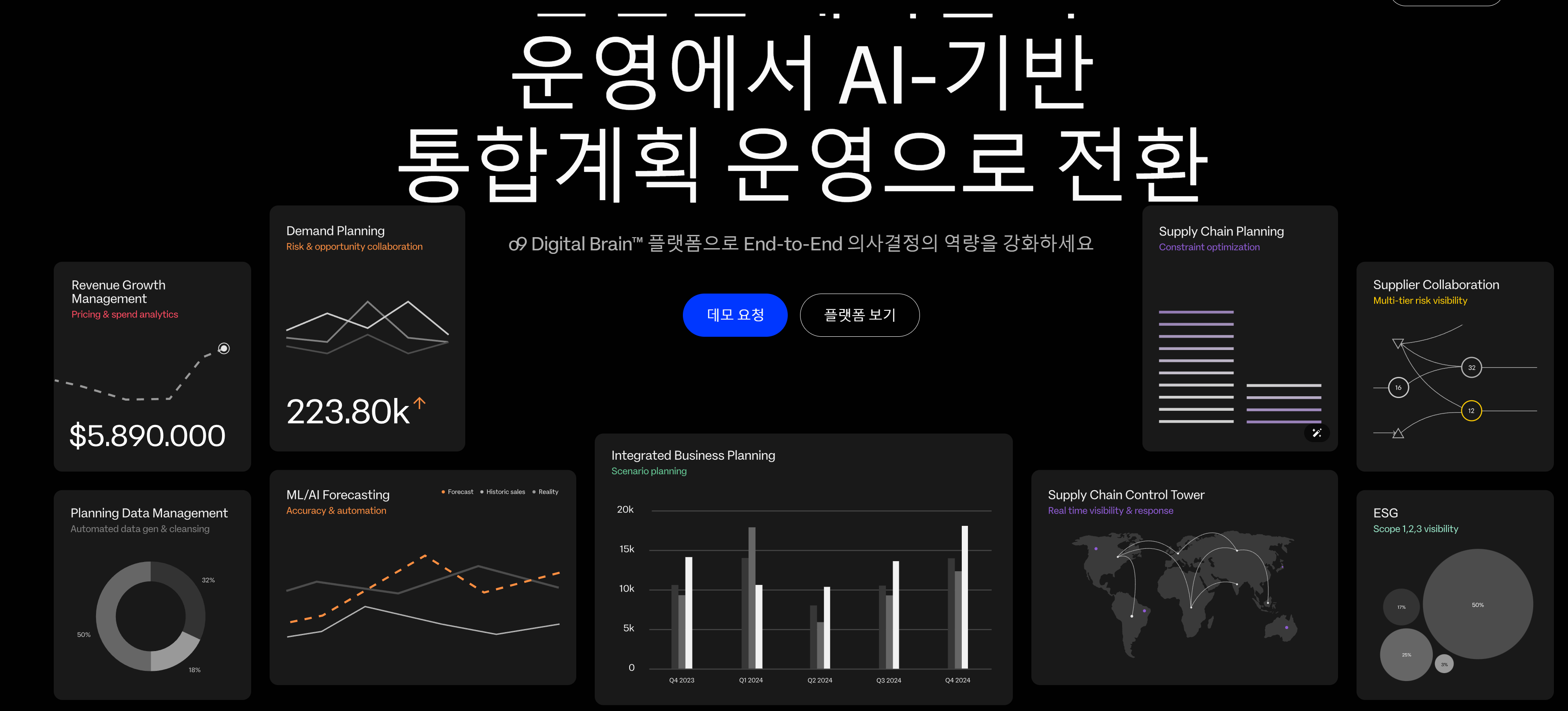 포스코, 오나인솔루션즈의 AI 기반 플랫폼 선택…“계획 프로세스의 포괄적인 디지털 트렌스포메이션 전환”.PNG