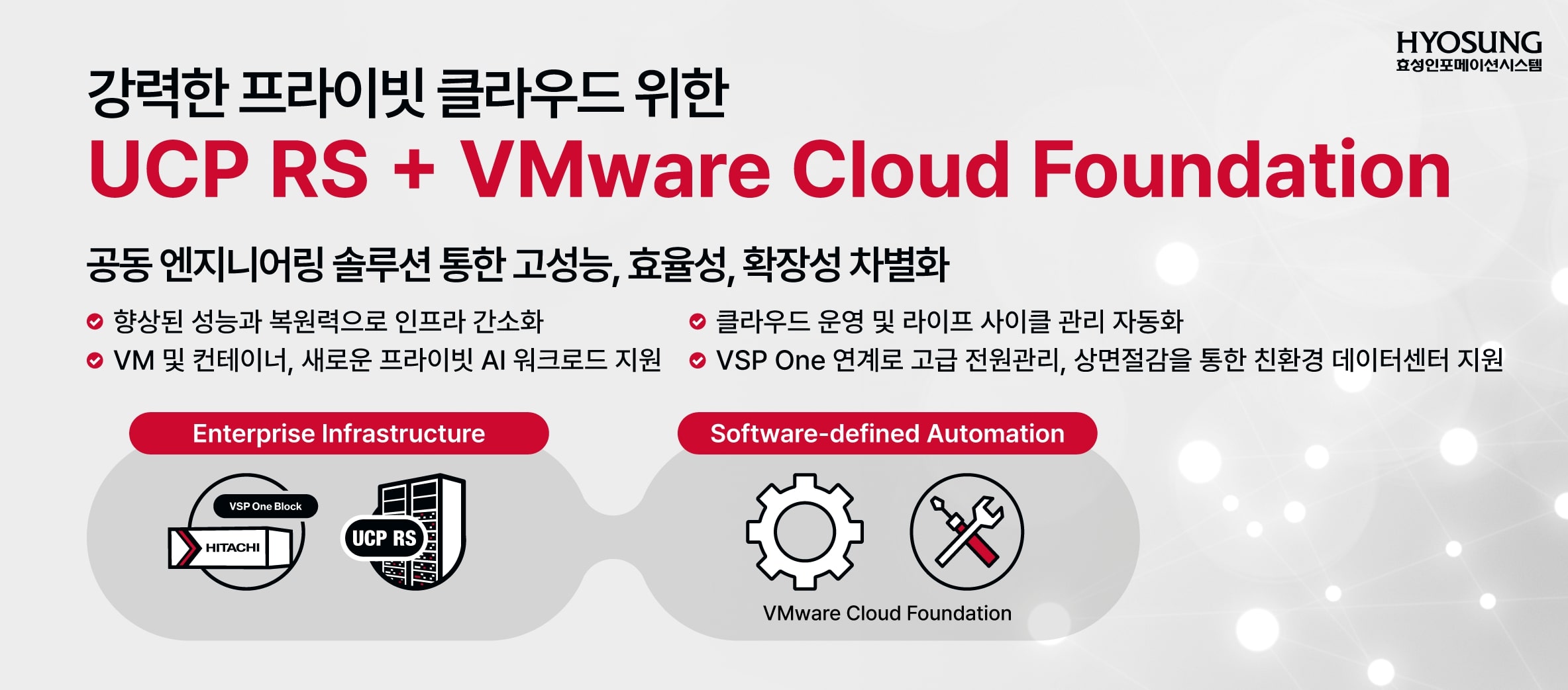 효성인포메이션시스템, VCF와 결합한 ‘UCP RS’ 업그레이드…“클라우드 인프라 현대화” .jpg