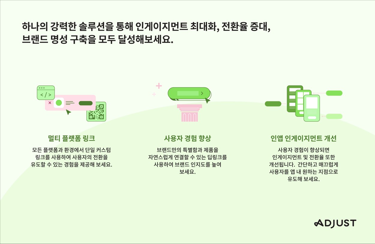 애드저스트, 딥링킹 생성 솔루션 ‘트루링크’ 공개…“앱설치 및 사용자 참여율 상승”.jpg