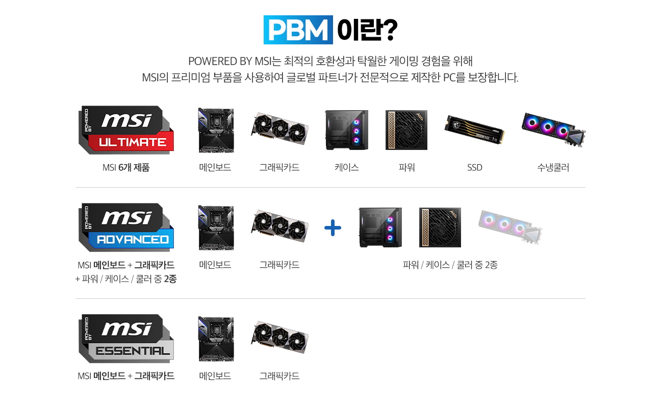 MSI, 인텔 Z890 출시 기념 PBM PC 프로모션 이벤트.jpg