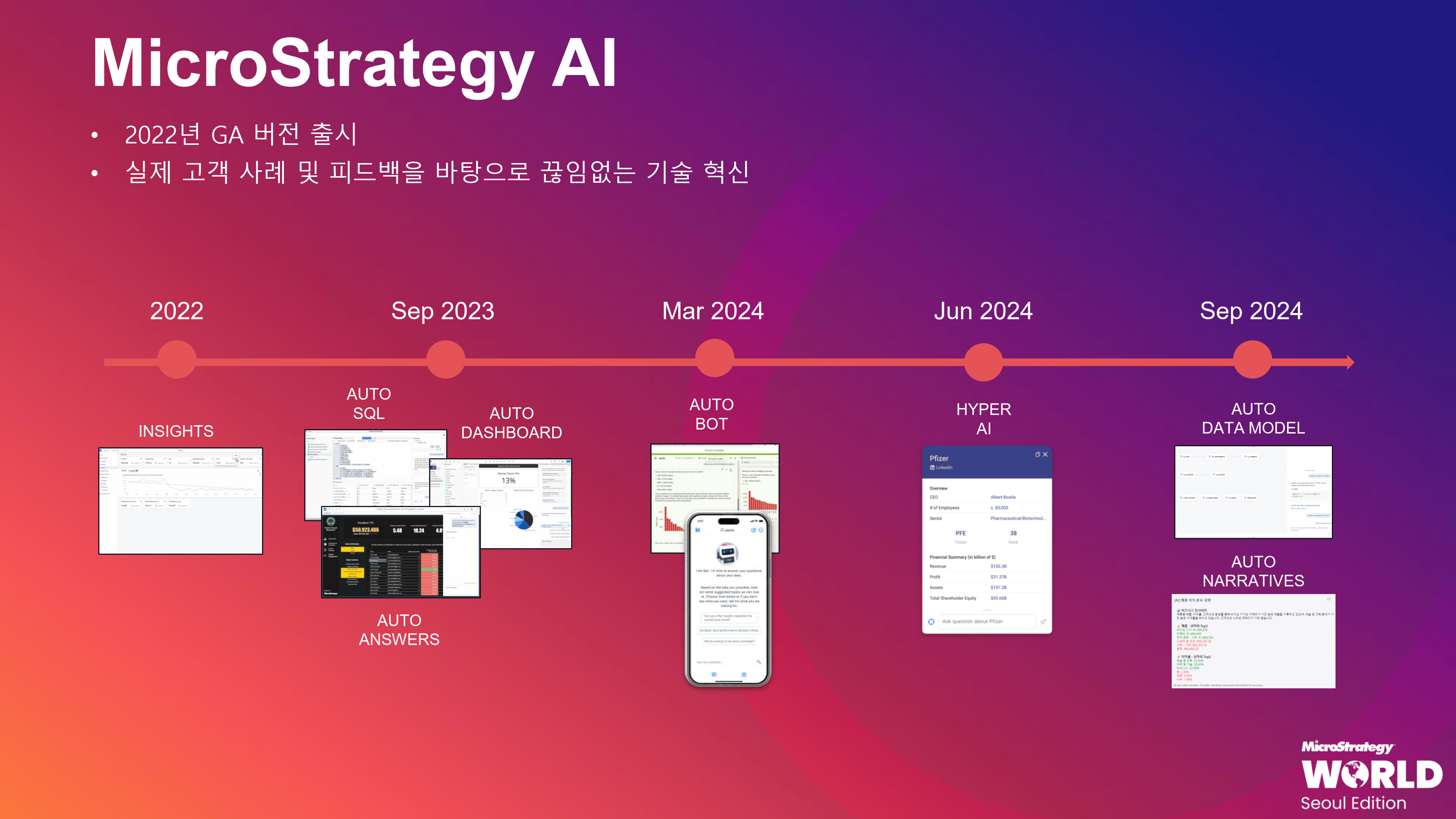 마이크로스트레티지 AI.jpg
