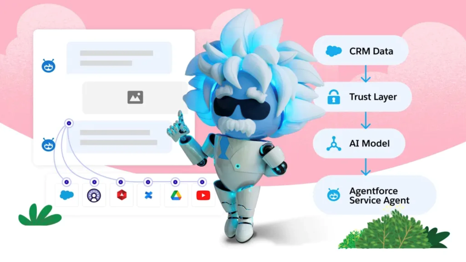 세일즈포스, ‘AI & CX 페스타’ 개최…“자율형 AI 에이전트 통해 고객 서비스 부문의 새로운 지평 제시”.png
