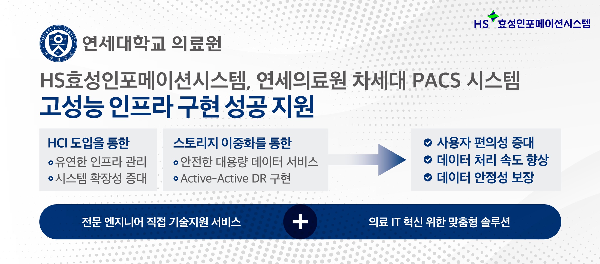 HS효성인포메이션시스템, 연세의료원 차세대 PACS 시스템 고성능 인프라 구현 지원.jpg