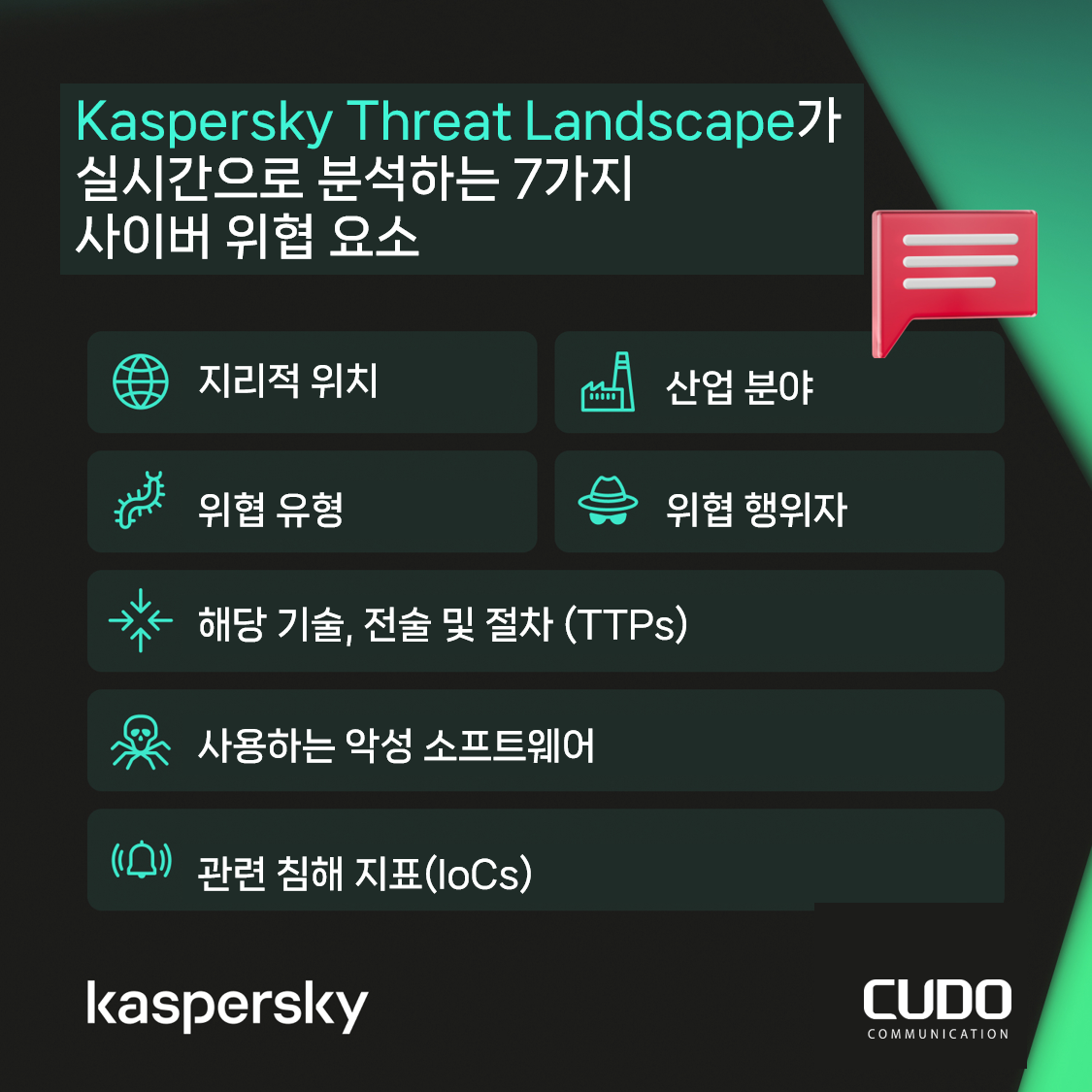 Threat Landscape 이미지.png