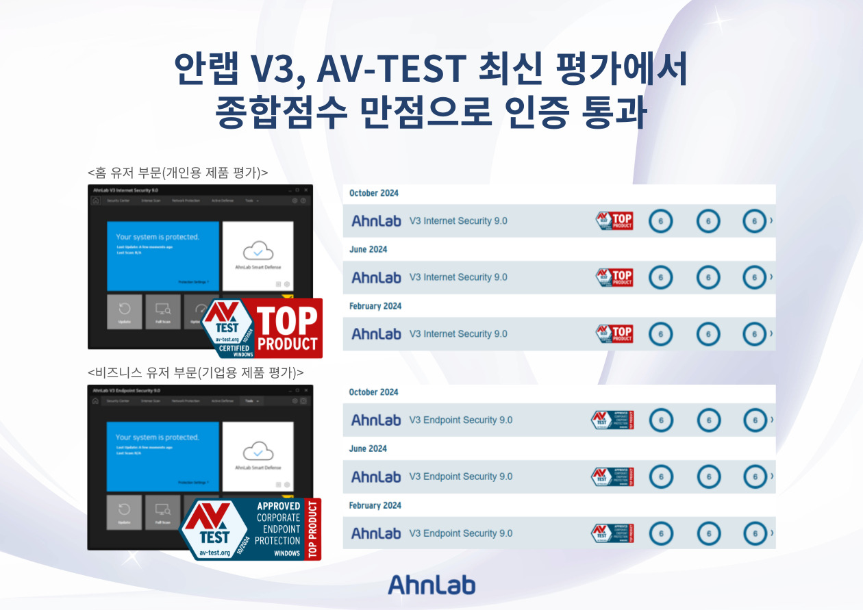 V3, AV-TEST 인증 통과.jpg