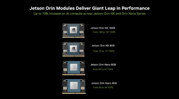 성능의 비약적인 향상을 제공하는 젯슨 오린 모듈.jpg