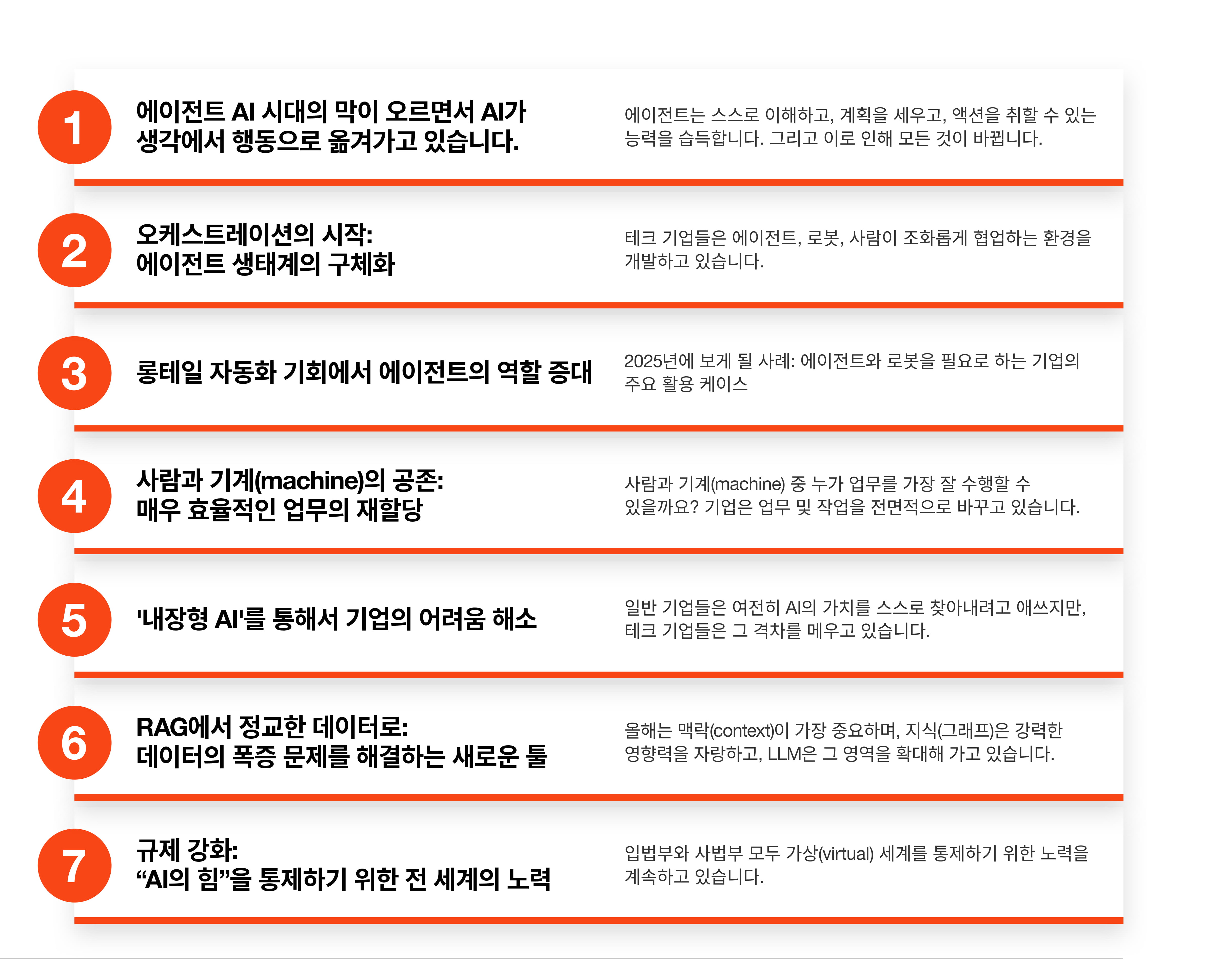 유아이패스_2025년 AI 및 자동화 트렌드 보고서 (002)_03.jpg