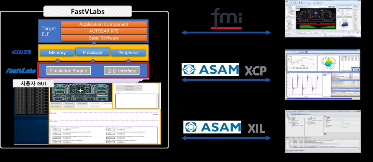 쿤텍, 한국항공우주산업(KAI) FA-50 FLCC 시뮬레이터 개발 사업 수주.jpg