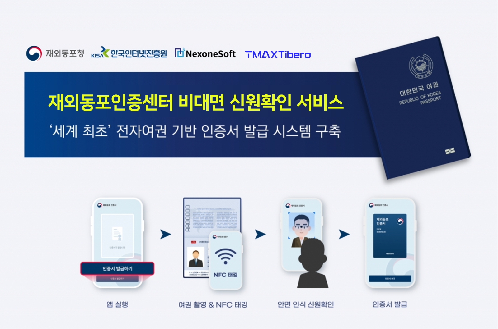 티맥스티베로, 재외동포청 ‘재외동포인증센터’ 무중단 서비스 구현.png