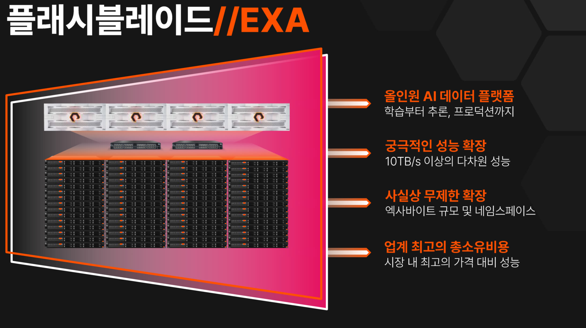 1K플래시블레이드EXA.png