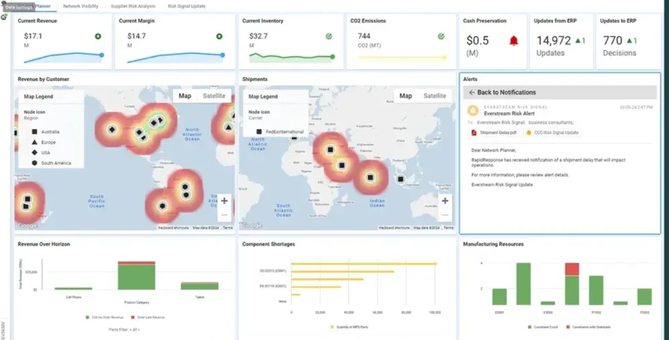키넥시스, 데이터브릭스와 파트너십 체결… AI 기반 공급망 오케스트레이션 가속화.PNG
