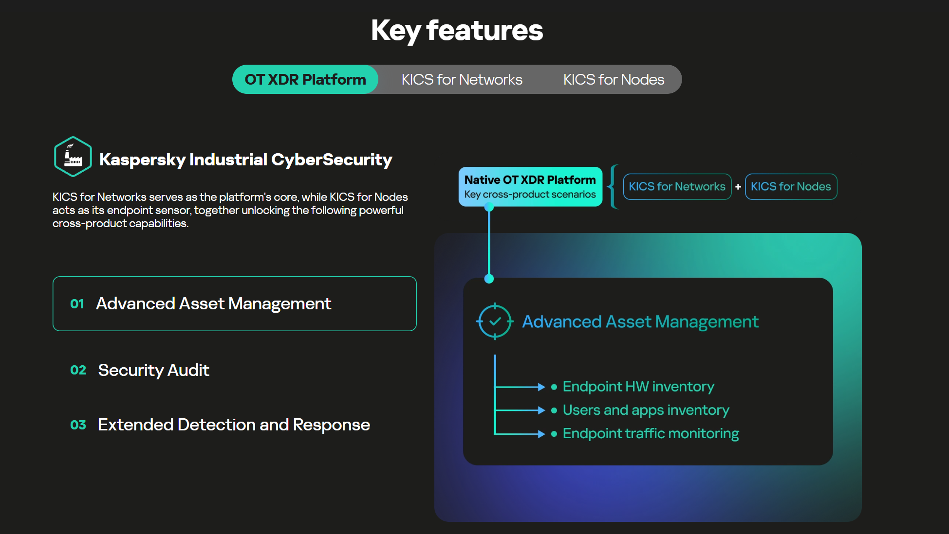 VDC 리서치, ',OT 사이버 보안', 리더로 카스퍼스키 선정.PNG