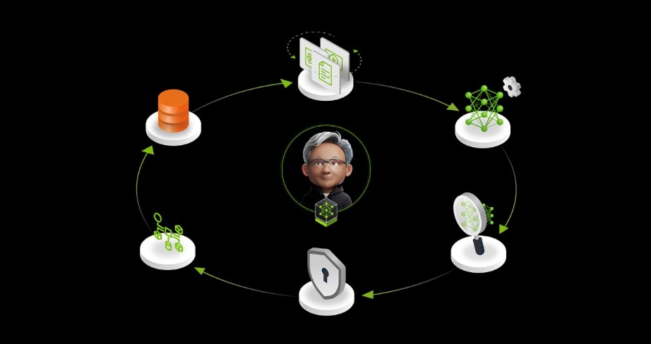 엔비디아, 기업 생산성 강화하는 ‘네모 마이크로서비스’ 정식 출시.jpg